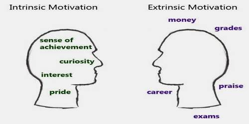Intrinsic-and-extrinsic-motivation